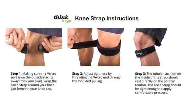 Knee strapping for dummies