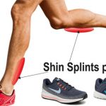 Best running shoes for shin splints